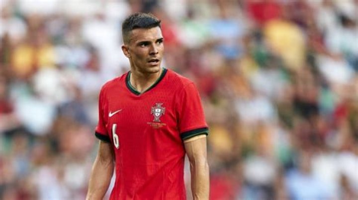 
Joao Palhinha Height, Weight, Net Worth, Age, Birthday, Wikipedia, Who, Nationality, Biography 