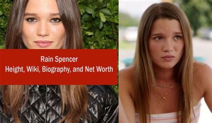 
Mitch Spencer Height, Weight, Net Worth, Age, Birthday, Wikipedia, Who, Nationality, Biography 