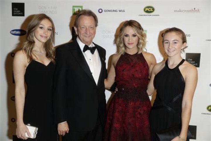 
Olivia Melnyk Age: 5 Facts On Eugene Melnyk Youngest Daughter 