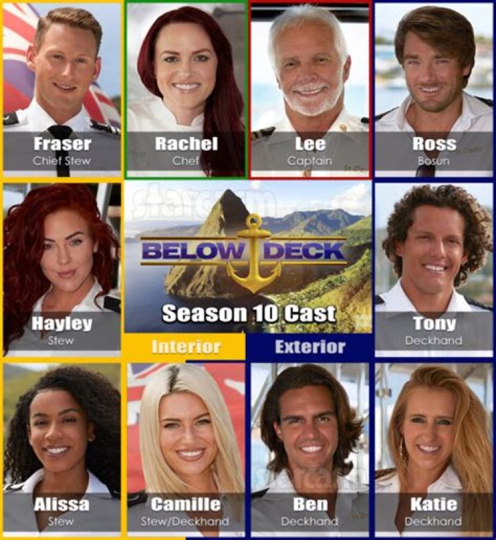 What time will Below Deck season 10 episode 7 air on Bravo? Release date, plot, and more details explored