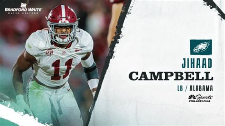 Who Are Jihaad Campbell Parents? Details To Know About The American Footballer